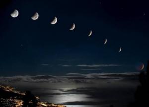 Лунный календарь на 20 ноября: что обязательно нужно сделать 