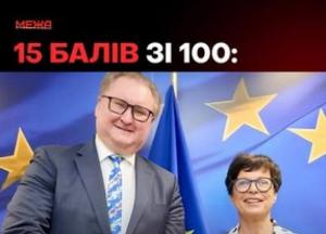 Україна отримала 15 балів за євроінтеграційні реформи: прогрес залишається повільним