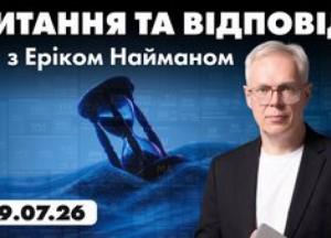 Аналіз ринку: Волатильність зростає, експерти попереджають про можливі корекції