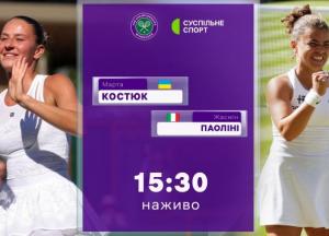 Марта Костюк вийшла до півфіналу Вімблдону, повторивши досягнення 2021 року