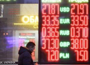 МВФ дал прогноз курса доллара к гривне на ближайшие годы