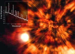 Космічна археологія: як вчені досліджують "руїни" стародавньої зірки