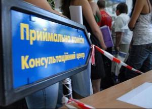 Вступили в силу новые условия поступления в вузы в 2020 году