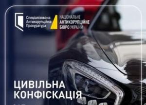 САП вимагає визнати необґрунтованими активи матері екс-керівника київської поліції на 4 млн грн