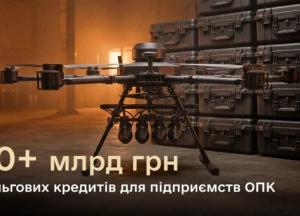 10 мільярдів гривень для ОПК: 167 підприємств отримали пільгові кредити від Міноборони