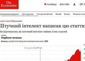 Штучний інтелект трансформує творчі індустрії: від музики до права зростає кількість контенту, створеного ШІ