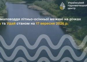 Річки Сула та Удай потерпають від критично низької водності: спостерігається тривала тенденція маловоддя
