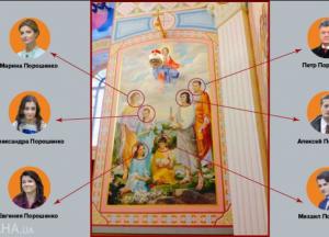 Что означает таинственная фреска с изображением семьи Порошенко