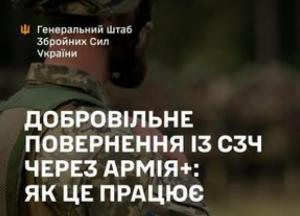 Спрощений механізм повернення до служби для військових, які мали СЗЧ, через застосунок «Армія+»