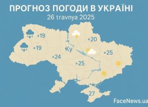 Прогноз погоди в Україні на 26 травня 2025 року