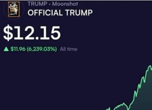 Як купити мемкоін #TRUMP: Покрокова інструкція для підтримки Дональда Трампа