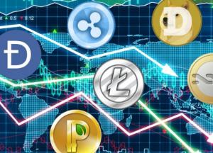 Виды и классификация бирж криптовалют