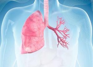 Медики назвали первые симптомы рака трахеи и бронхов