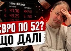 Євро та долар стрімко зростають: експерти пояснюють причини та прогнозують стабілізацію