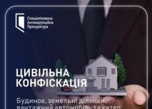 Апеляційна палата ВАКС підтвердила конфіскацію необґрунтованих активів на 5,8 млн грн
