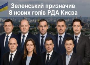 Зеленський призначив 8 нових голів РДА Києва — не всі кандидатури пройшли
