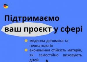Німеччина відкриває фінансову підтримку для проєктів на Чернігівщині, Сумщині та Харківщині