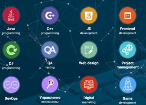 Как начать путь в ІТ-индустрию