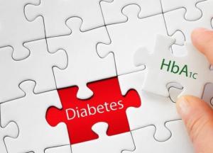 Как распознать сахарный диабет: названы главные симптомы