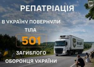 Україна повернула тіла 501 полеглого оборонця з Росії