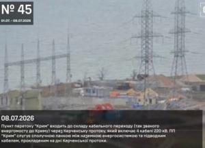 Українські дрони атакували ключовий пункт енергомосту до Криму
