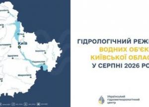 Серпень 2026: Київщина потерпала від аномальної спеки та посухи, рівень води в річках впав до критичних показників