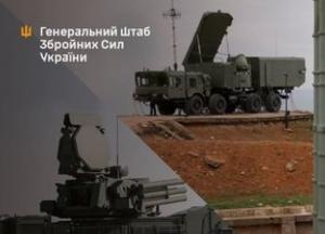 ЗСУ уразили ППО та РЛС ворога на півдні РФ та в Криму