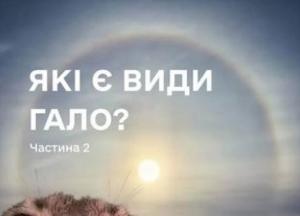 Види гало: паргелій, зенітна дуга та світловий стовп