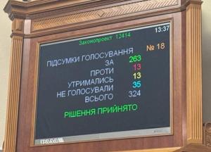 "Наслідки для держави будуть катастрофічними": НАБУ І САП підпорядкували генпрокурору