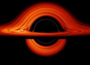 Астрономы обнаружили странные объекты возле черной дыры в центре Млечного Пути 