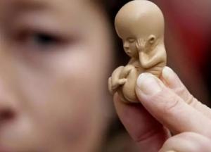 Верховний суд США скасував конституційне право на аборти в країні