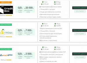 Быстрый подбор кредитов на Skywards