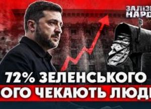 Корупція витісняє війну: українці вважають хабарництво головною проблемою