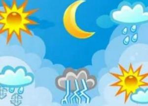 Прогноз погоды на 5 июля: обещают королевскую погоду