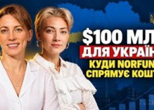 Норвегія інвестує в Україну: 100 мільйонів доларів для бізнесу та перспективи співпраці