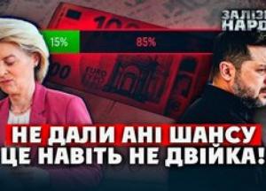 Україна виконала лише 15% реформ: чому європейські партнери скептично ставляться до прогресу країни