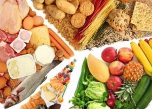 Диетолог назвала вредные продукты при постковидном синдроме