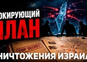 Розкриття таємниці 7 жовтня: Як Хезболла та ХАМАС планували війну проти Ізраїлю