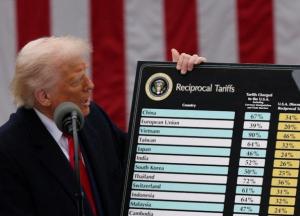 Загальне мито для Китаю складатиме більше, ніж сказав Трамп: аж 145%