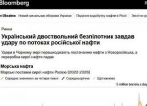 ЗСУ завдають ударів по нафтовому сектору РФ: експорт скорочується, попри спроби Росії