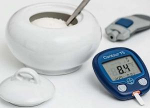 Медики назвали неожиданные признаки повышения сахара в крови