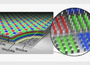 Samsung создала дисплей с невероятно большим разрешением