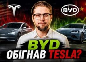Tesla проти BYD: хто здобуде пальму першості на ринку електромобілів?
