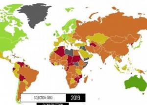 Украина заняла последнее место в Европе по уровню экономической свободы