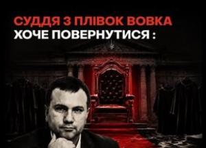 Верховний Суд вирішує долю Павла Вовка: ризик повернення судді з "плівок НАБУ"