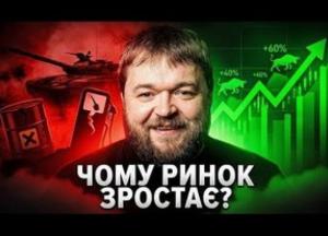 Ринковий парадокс 2026: Біржі ставлять рекорди на тлі війни на Близькому Сході