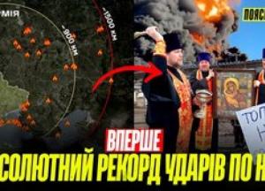 Українські удари по нафтовій інфраструктурі РФ: Аналіз ефективності та стратегії атак 2026 року
