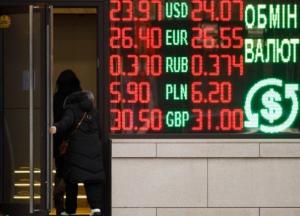 Курс валют на 2 декабря: курс доллара упал до нового минимума 