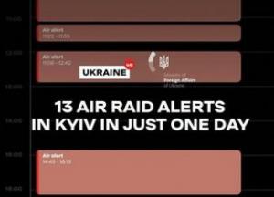 Київ провів майже 15 годин під повітряною тривогою: Росія продовжує терор дронами