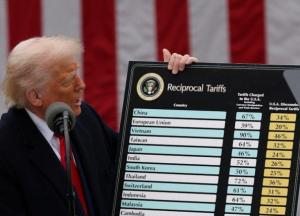 Трамп набрехав про потребу в митах на імпорт: WP вказав, що саме було вигадкою